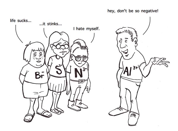 ChemistryCartoon6